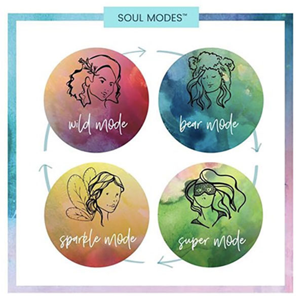 The Four Soul Modes